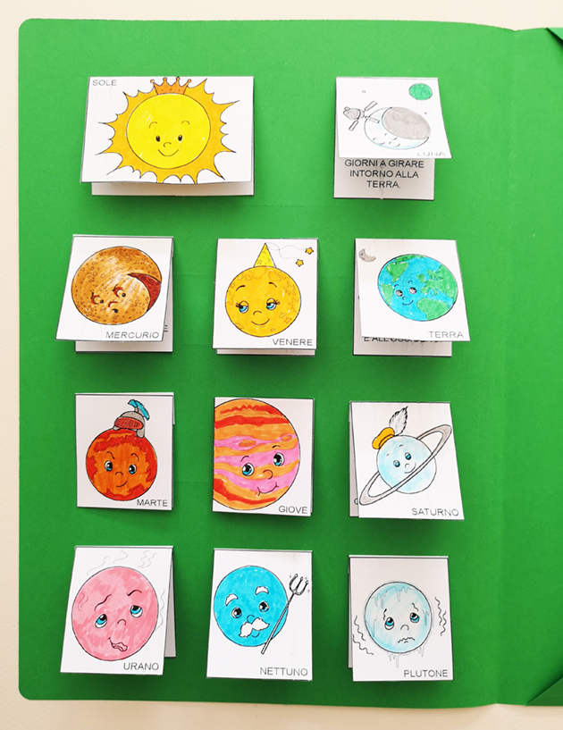 pianeti lapbook sistema solare