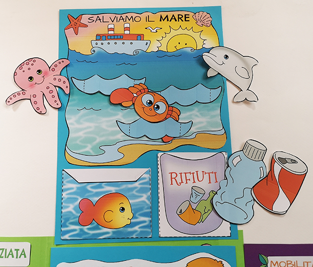lapbook ecologia per bambini