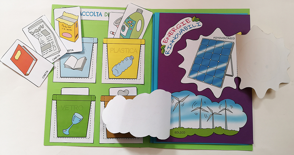 Lapbook ECOLOGIA - immagine 5