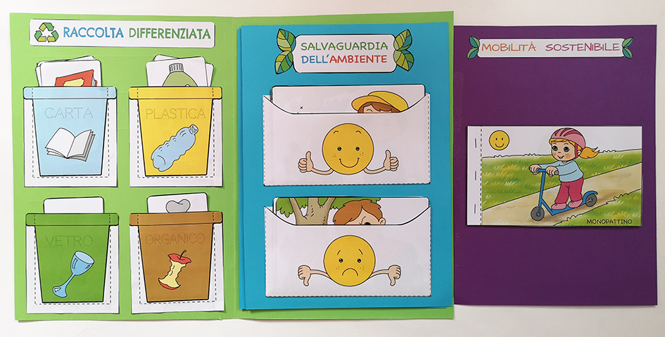 Lapbook ECOLOGIA - immagine 3