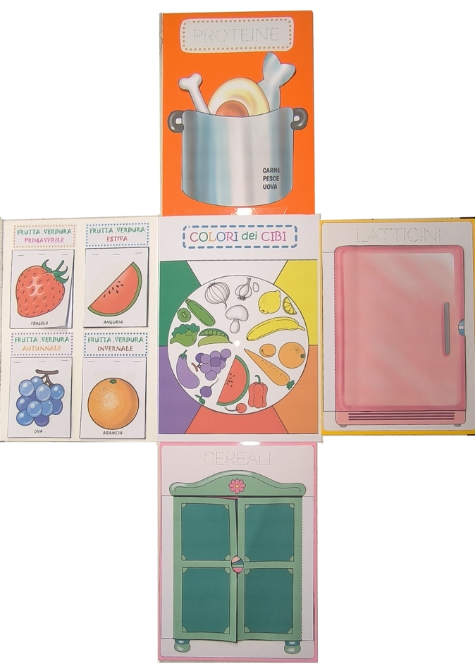 Lapbook ALIMENTI - immagine 5